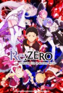 Re: Zero – жизнь с нуля в другом мире Смотреть 1 Сезон 1 Серия